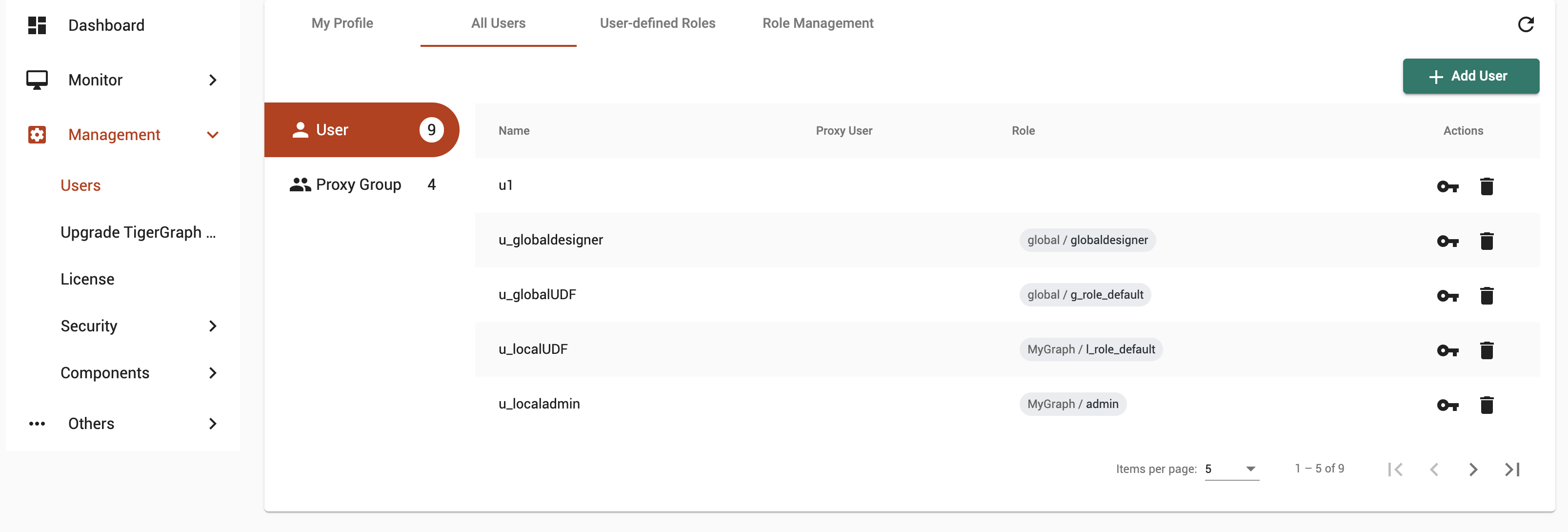 all users updated