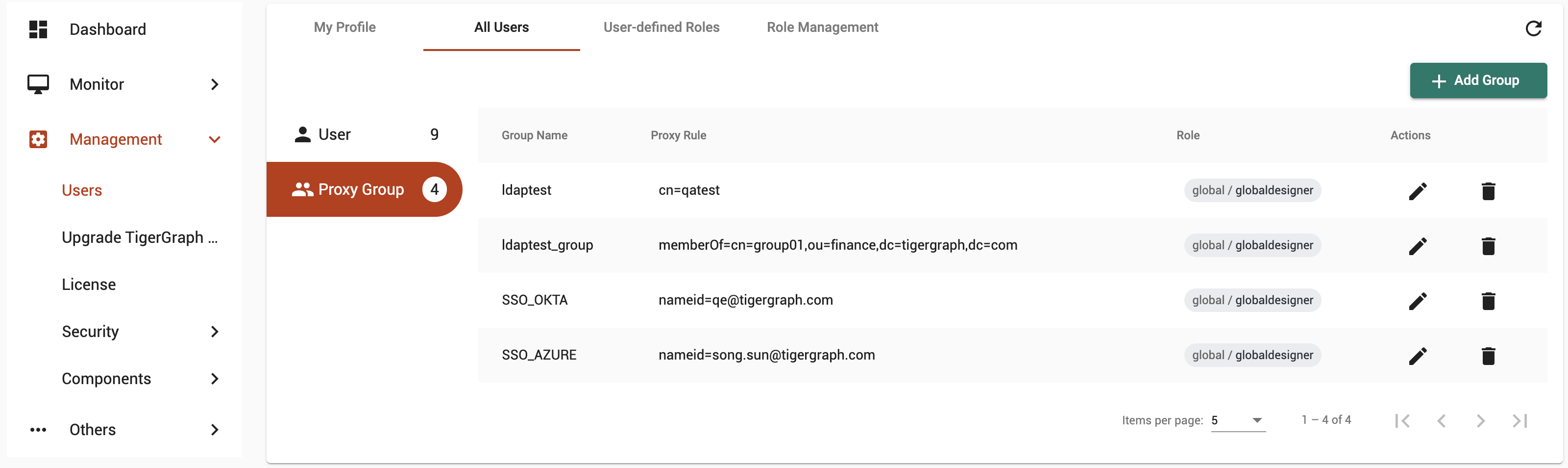 proxy groups